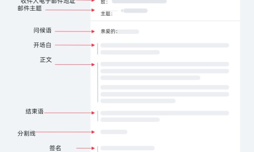 氨氮平的作用机制-氨氮平副作用网 - 氨氮平副作用大不大,氨氮平多久起效